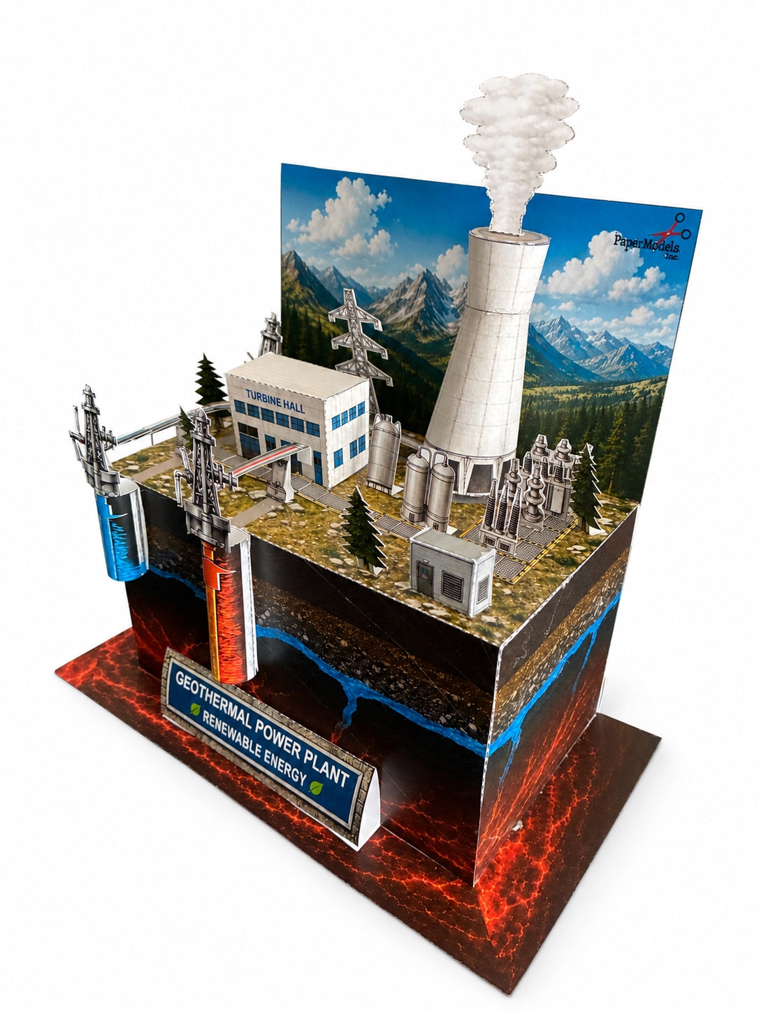 Geothermal Renewable Energy Paper Model Kit - Series