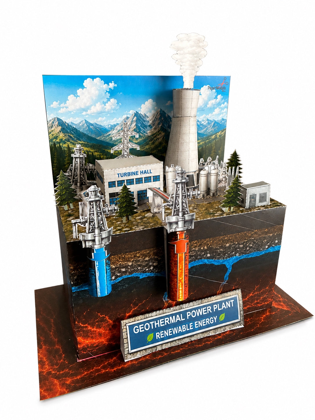 Geothermal Renewable Energy Paper Model Kit - Series