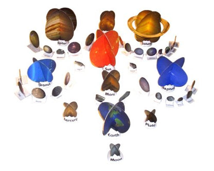 Solar System (Including Pluto) - Paper Model Project kit